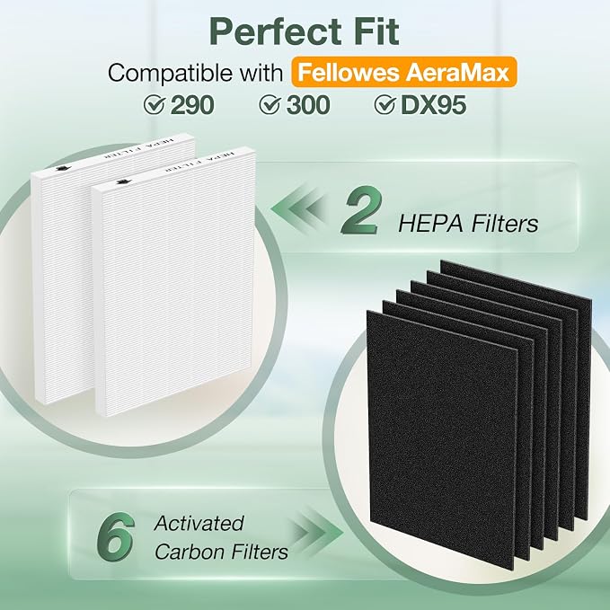 AeraMax 300 Hepa Filter Set Compatible - Image 2