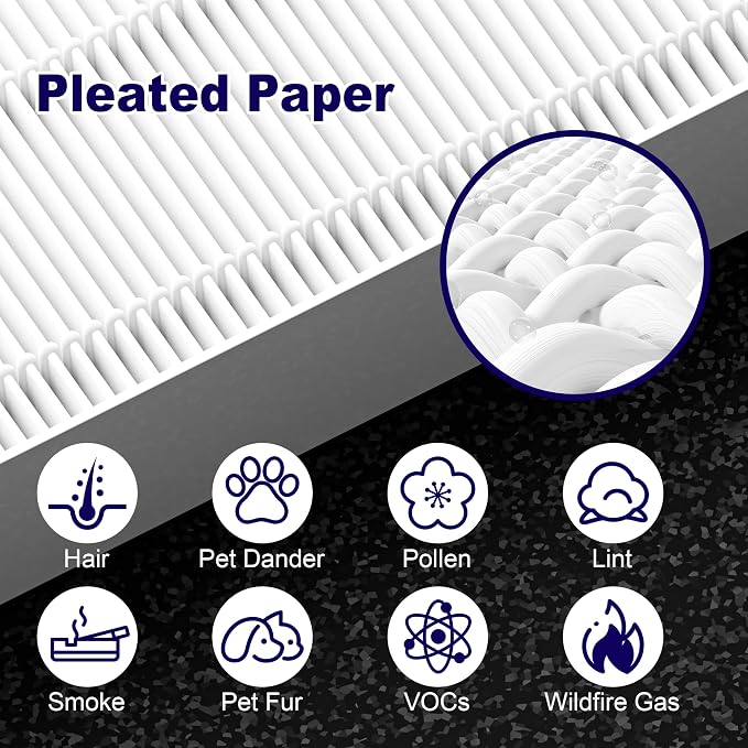 115115 HEPA Replacement Filter A - Image 4