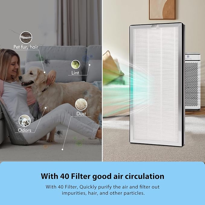 4 Pack MA-40 Replacement Filter Compatible - Image 5