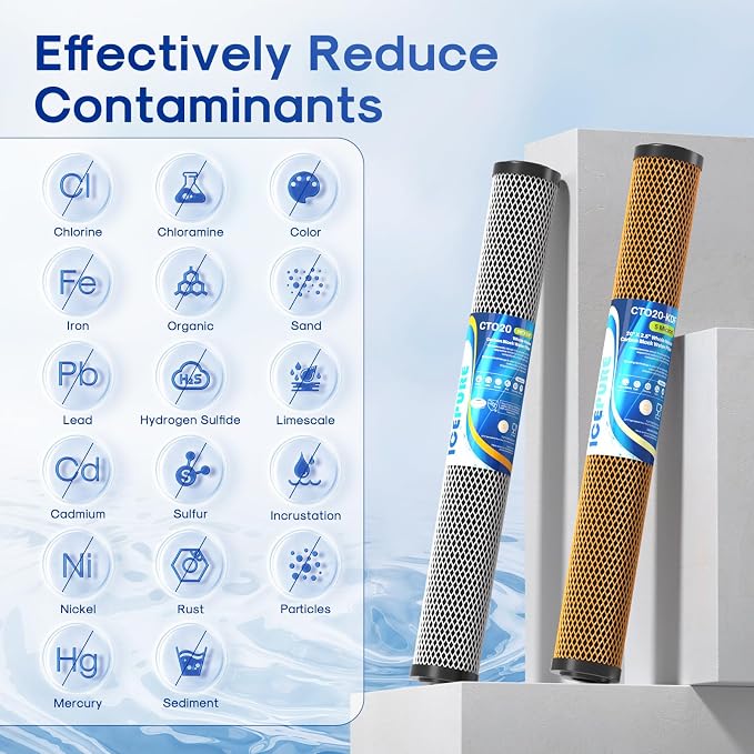 ICEPURE 20" x 2.5" Whole House CTO Carbon Water Filter Cartridge, 2-Stage - Image 2