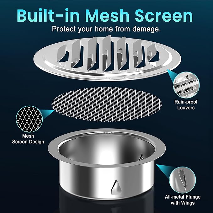 Stainless Steel Soffit Vents 6 Inch, HG Power Round Vent Cover - Image 3