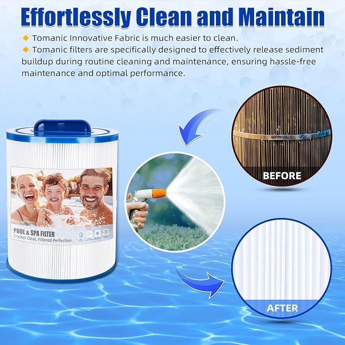 2 Pack SPA Filter Cartridge 6CH-502 Compatible - Image 5