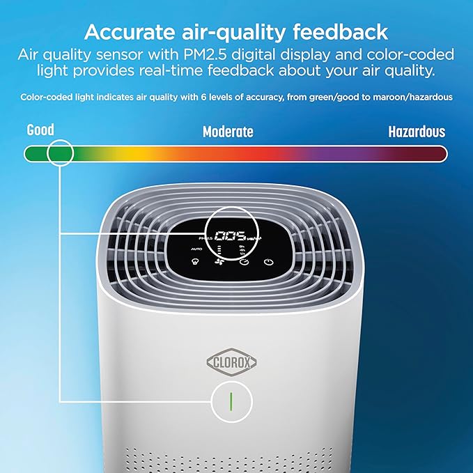 Clorox HEPA Air Purifiers for Home, True HEPA Filter, XL Rooms Up to 2 - Image 4