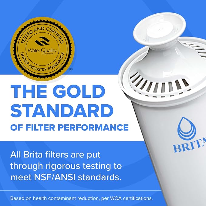 Brita Original Replacement Water Filter - Image 5