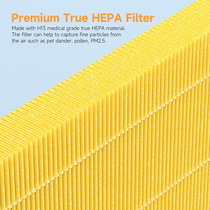 2 Packs HAP602 Pet Care Filter for Ecoself HAP602/ HAP602WF Air Cleaner Purifier - Image 5
