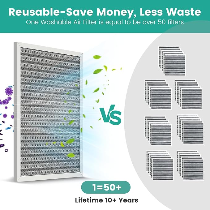 18x24x1 Reusable Air Filter, Electrostatic HVAC AC Furnace Filter, Merv 8 - Image 4