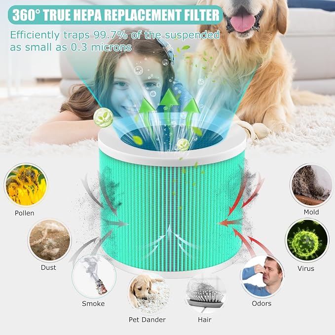 HY1800 H13 True HEPA Replacement Filter Compatible - Image 4