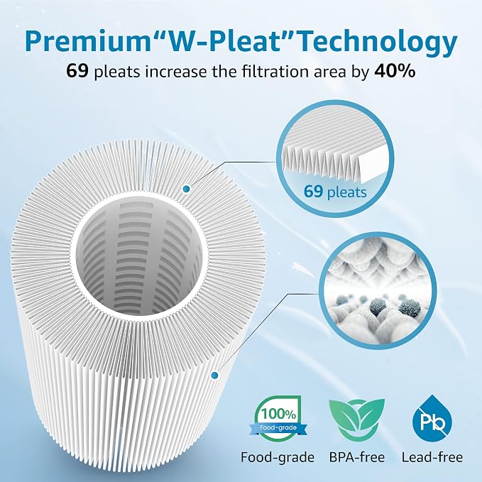 AQUA CREST FXHSC Whole House Water Filter, Replacement - Image 4