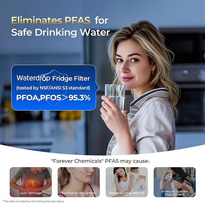 Waterdrop Plus DA29-00020B    Water Filter - Image 5