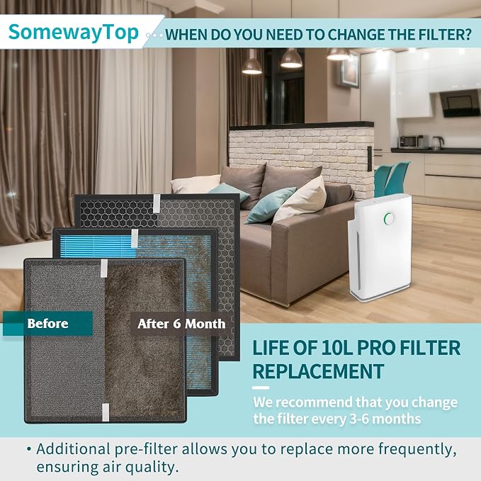 10L Pro Replacement Filter Set Compatible - Image 6
