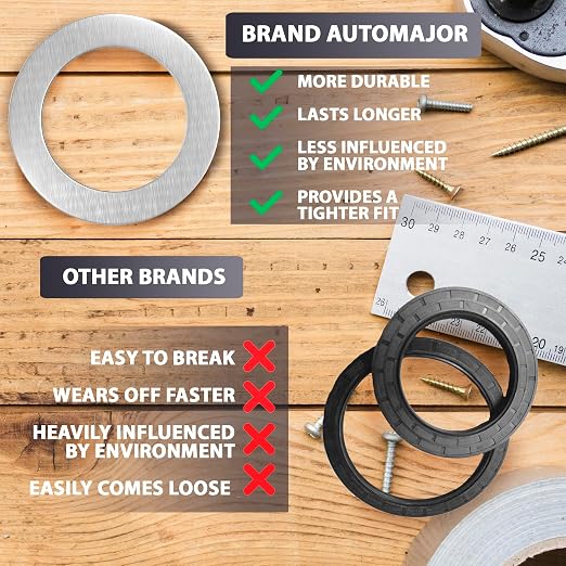 15pcs Oil Rear Differential Drain/Fill Plug Washer Gasket – 20mm Replacement - Image 8