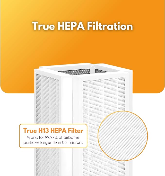 Filter-Monster HEPA Filter Bundle Compatible - Image 5