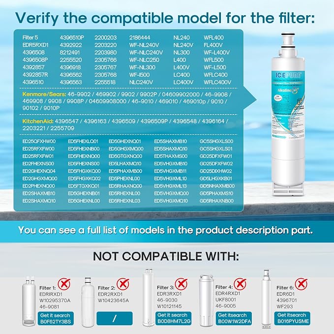 ICEPURE Alkaline 4396508 Refrigerator Water Filter Replacement - Image 2
