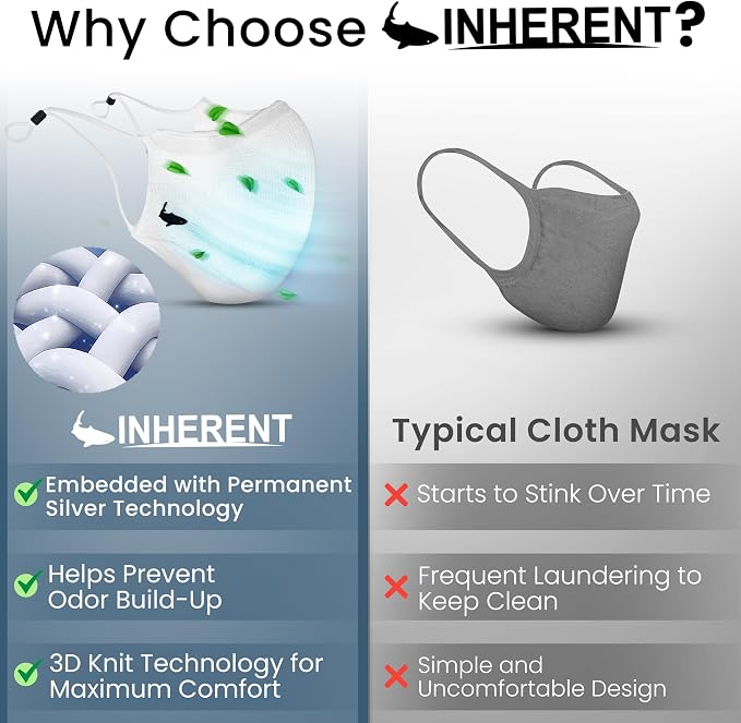 INHERENT Premium Traveler's Face Mask - Image 3