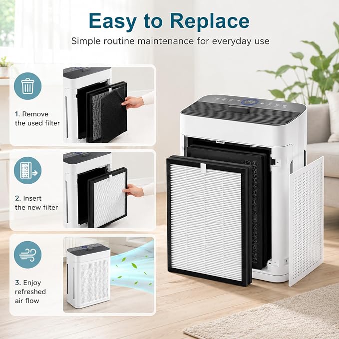 4 Pack K2 Replacement Filter Compatible - Image 7