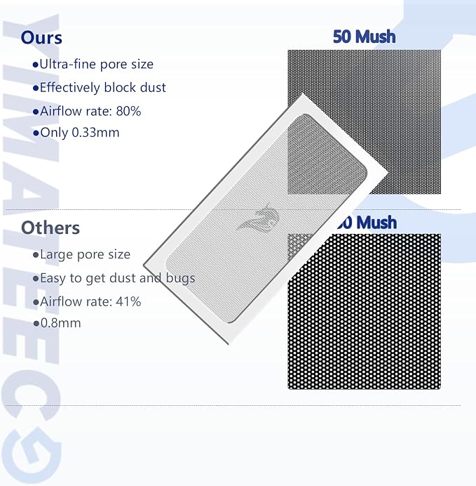 Dust Filter PC 240mm for Computer Cooler Fan/PSU/Routers Computer Fan Filter - Image 3