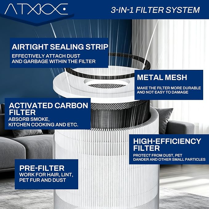 240 Replacement Filter Fits for 240 Air Purifier Cleaner, 3-in-1 Hepa 14 Filter - Image 3