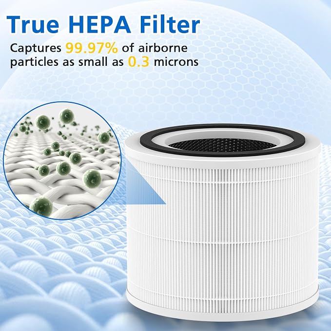 True HP 14 Replacement Filter Compatible - Image 2
