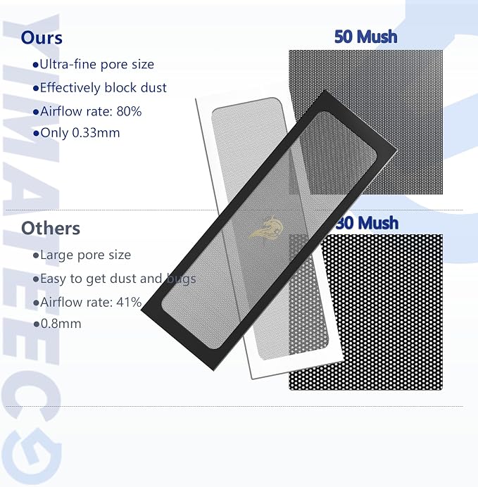 Dust Filter PC 360mm for Computer Cooler Fan/PSU/Routers Computer Fan Filter - Image 2