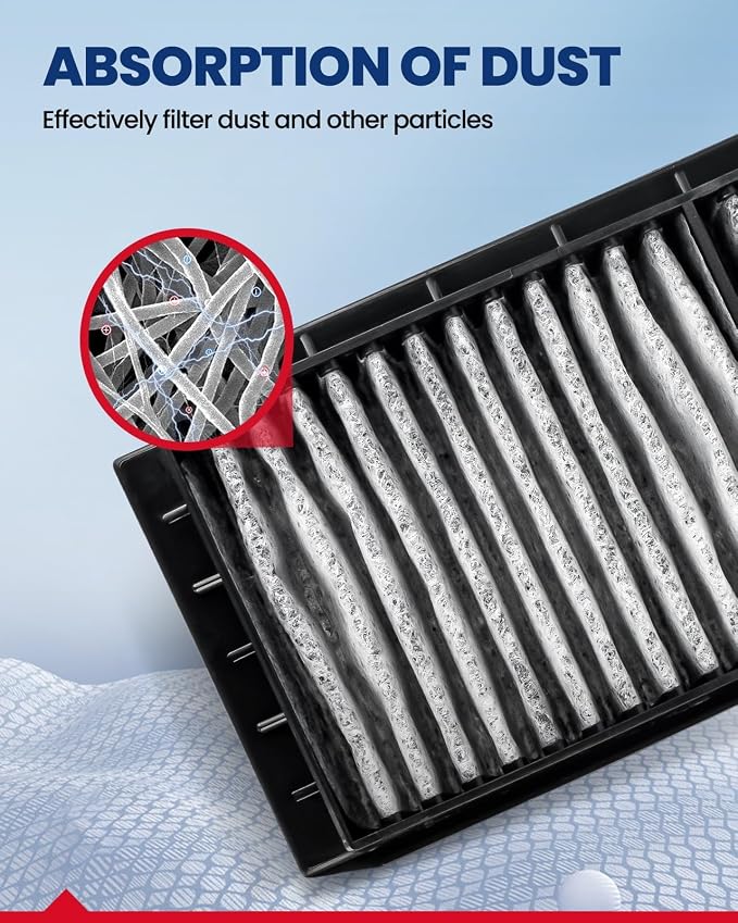 KAX HEPA Cabin Air Filter with Activated Carbon, CF11672 Replacement - Image 2