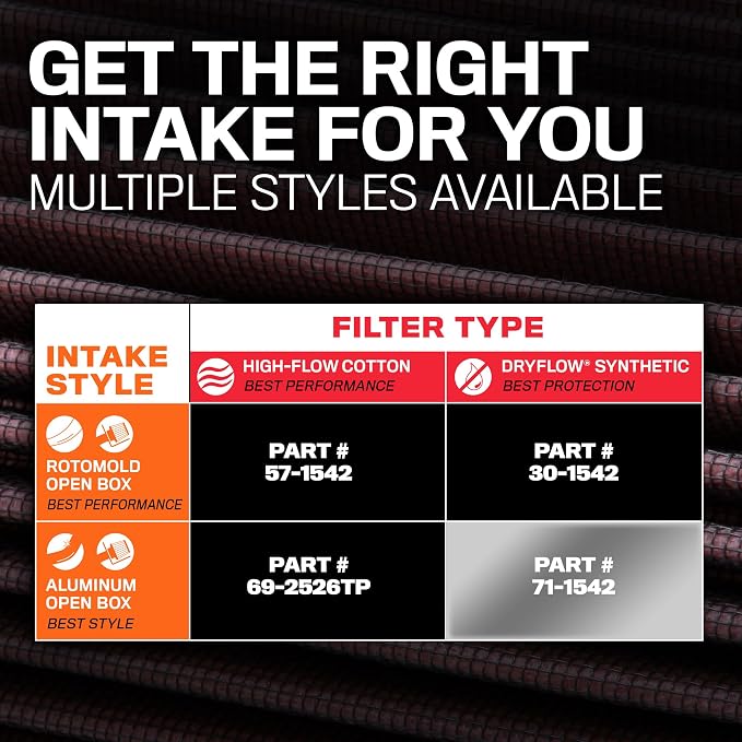 K&N Cold Air Intake System: Dry-Flow Air Filter, Increase Performance & - Image 12