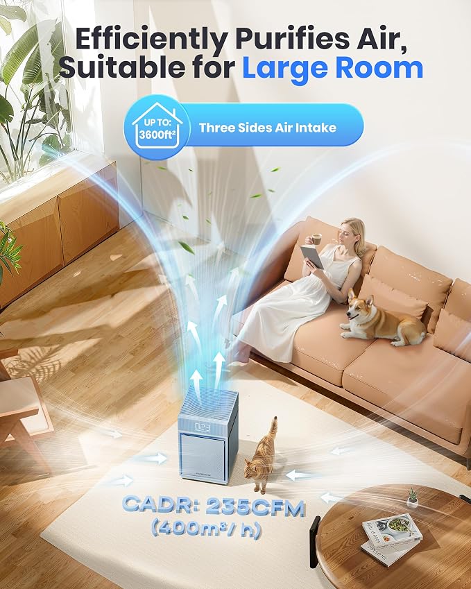 Air Purifiers for Bedroom Home Large Room up to 3600 Sq Ft PM 2.5 Display Air - Image 2
