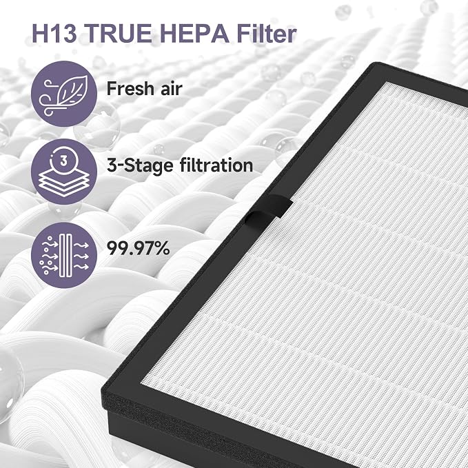 E-200 True HEPA Filter Replacement Compatible - Image 4