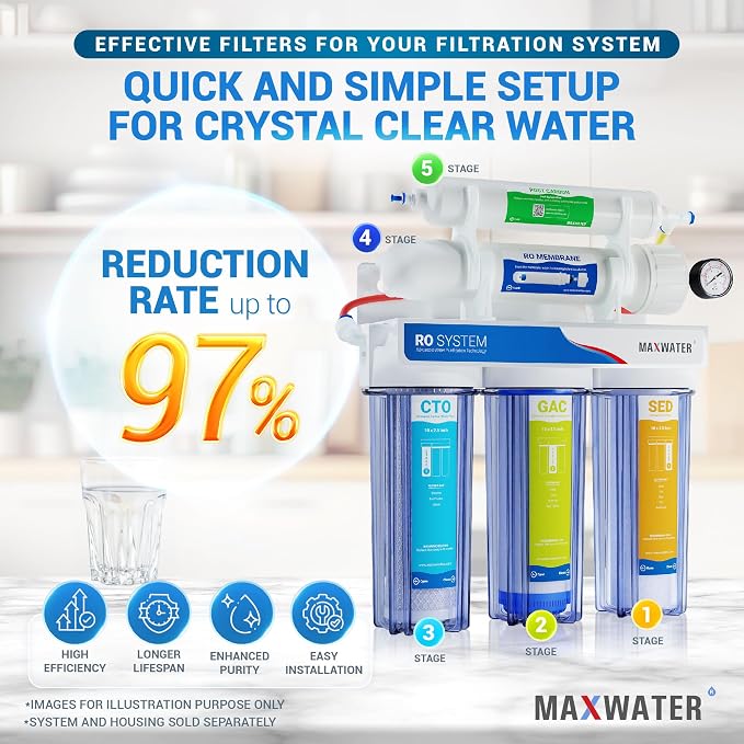 Max Water 5 Micron Replacement Filter Set - Image 4