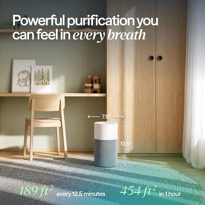 BLUEAIR Air Purifier for Home HEPA Air Purifiers for Pets, Office HEPASilent - Image 2