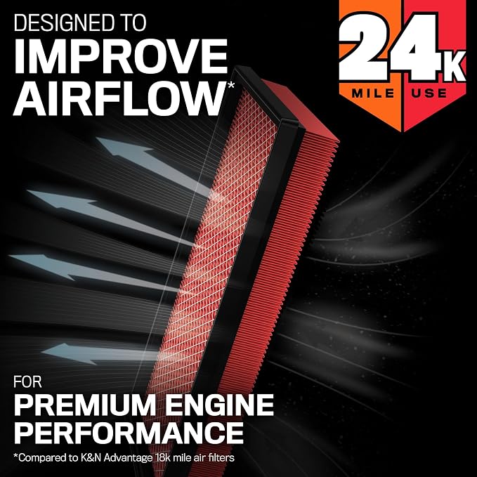 K&N Engine Air Filter: Extended Life 24, 000 Mile Replacement Air Filter: - Image 3