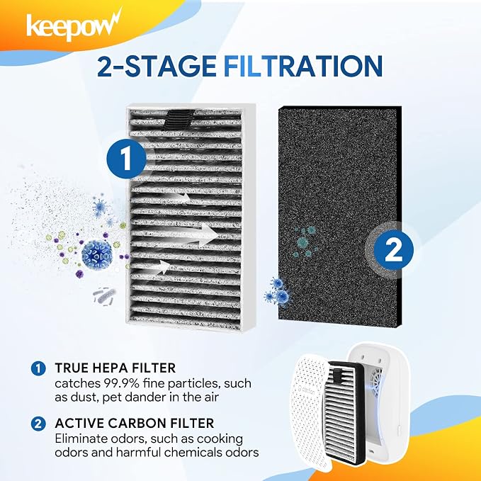 KEEPOW DSTx HEPA +Carbon Filters Replacement Compatible - Image 3