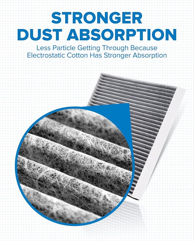 PHILTOP HEPA Cabin Air Filter w/Activated Carbon, Compatible - Image 2