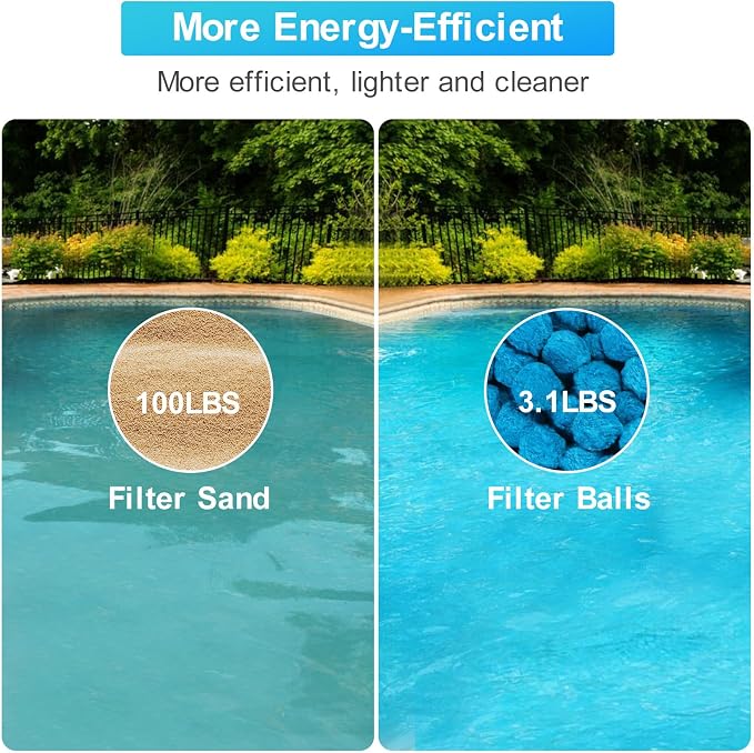 Askyli 3.1 lbs Pool Filter Balls - Image 3