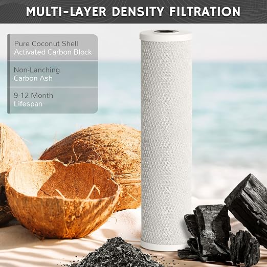 Airthereal Whole House Water Filter Housing, Sediment Filters - Image 2