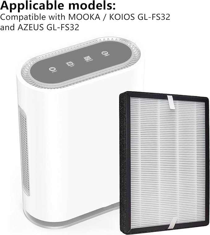 2-Pack True HEPA GL-FS32 Filter, Compatible - Image 3
