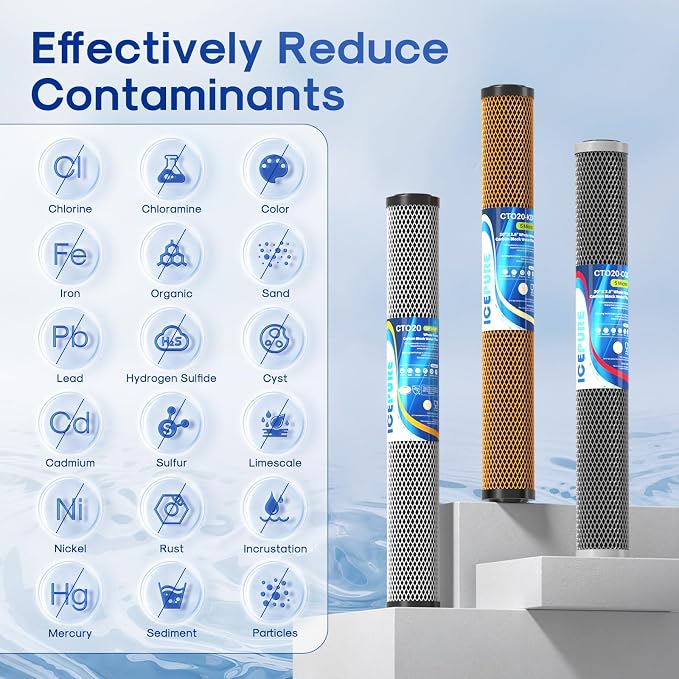 ICEPURE 20" x 2.5" Whole House Water Filter Replacement Combo Kit, Activated - Image 2