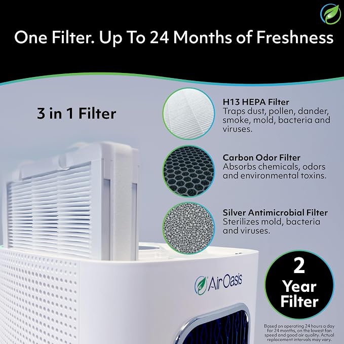 Air Oasis iAdaptAir 2.0 Whole Home HEPA Air Purifier Bundle – 5 Air Purifiers - Image 5