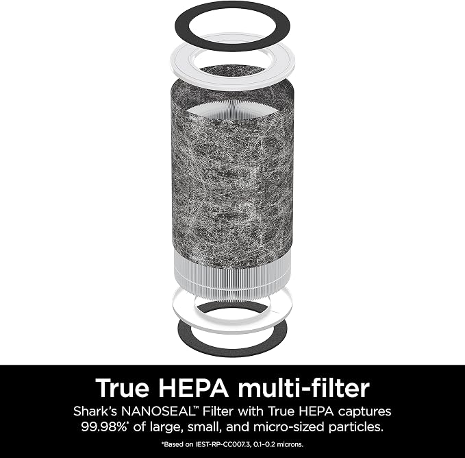 Shark Air Purifier Anti-Allergen True HEPA Filter - Image 3