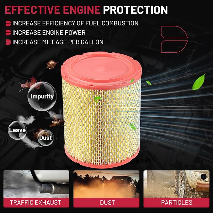 BDFHYK CA11048 Engine Air Filter Compatible - Image 4