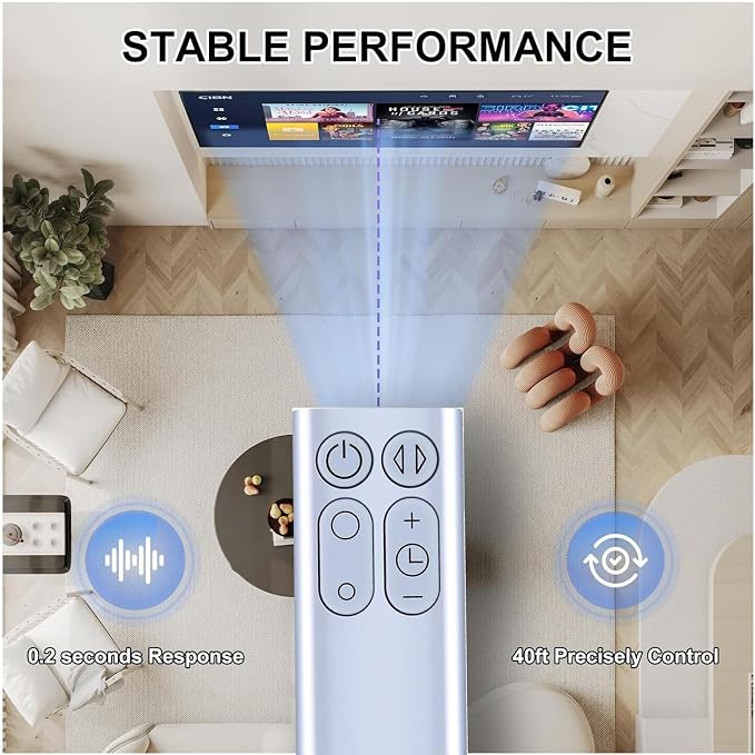 Replacement Fan Remote Control for Dyson Fan AM11 TP00 TP01 - Image 3