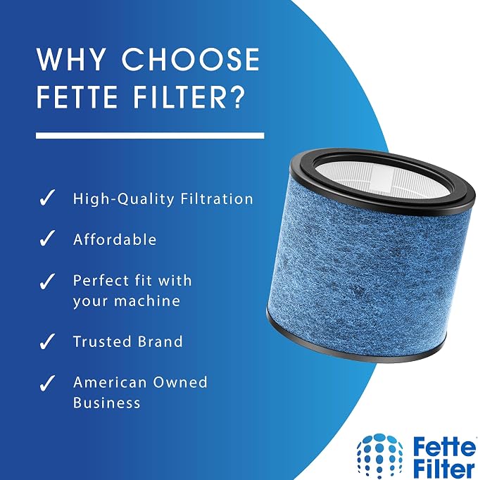 Fette Filter - HP070 Replacement Filter Compatible - Image 2