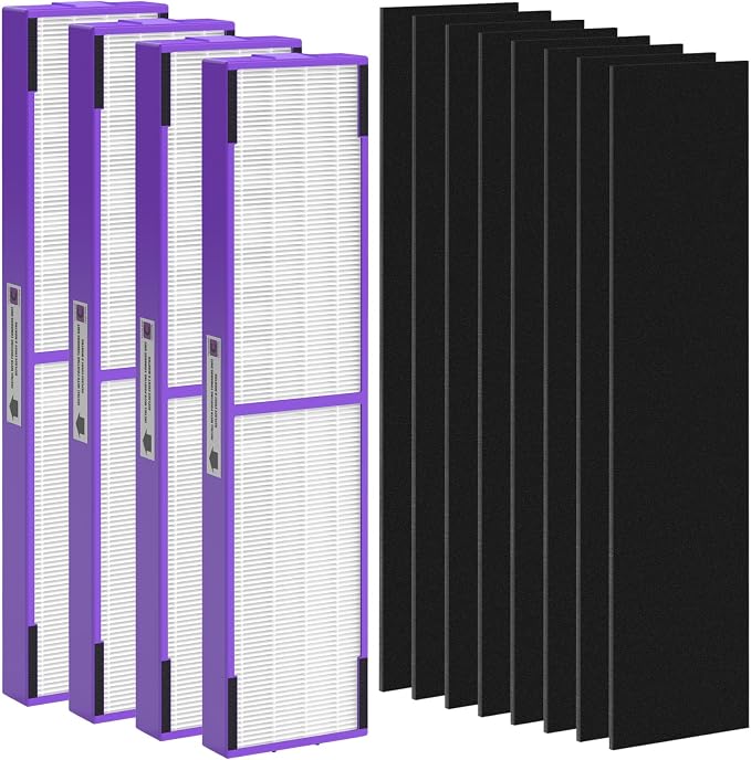 FLT5250PT Replacement Filter C Pet Compatible by GoKBNY
