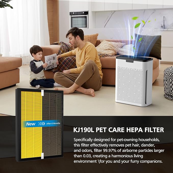 KJ190L Pet Care Washable Filter - Image 10