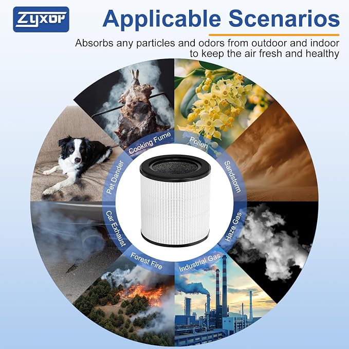 B-D02L Replacement Filter, Compatible - Image 8