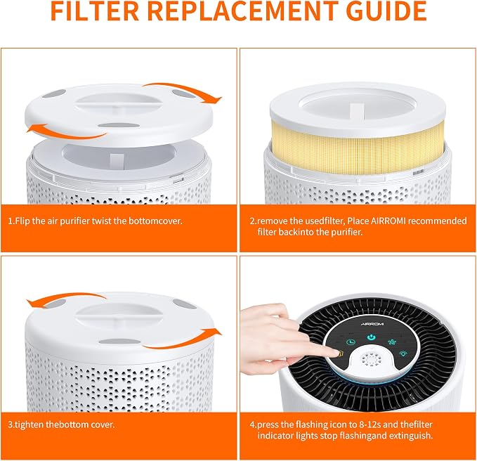 AIRROMI A2001 HEPA Air Purifier Replacement Filter: Original 3-in-1 Filter - Image 8