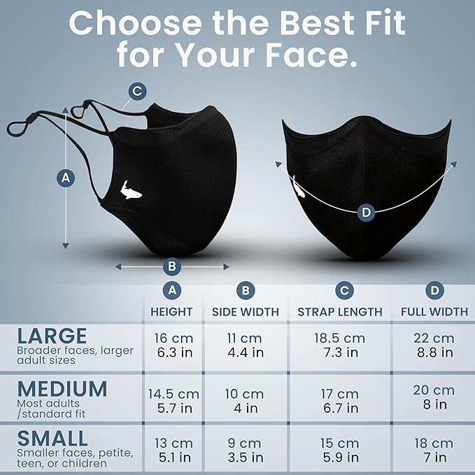 INHERENT Premium Traveler's Face Mask - Image 4
