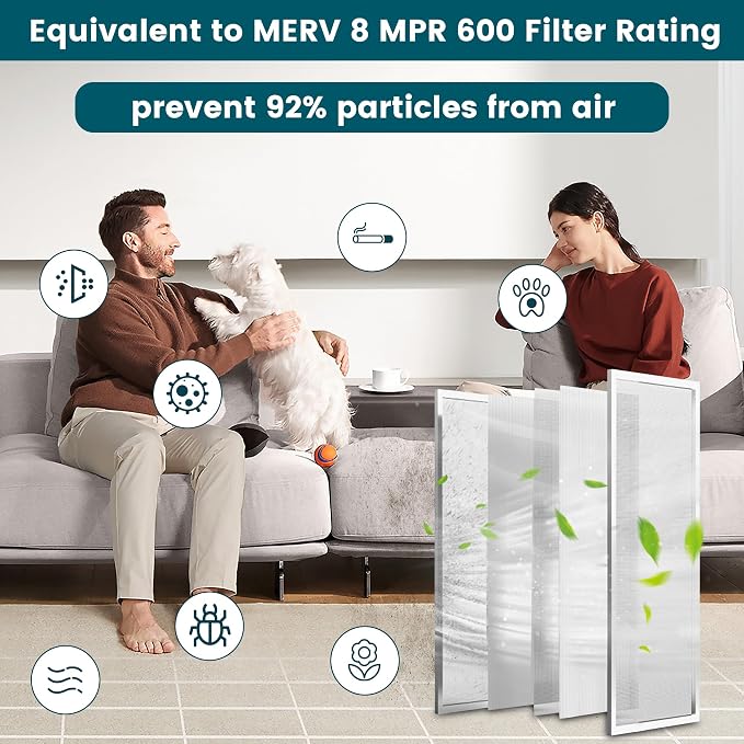 20x25x1 Air Filter-MERV 8, Washable & Reusable Electrostatic Air Filter - Image 7