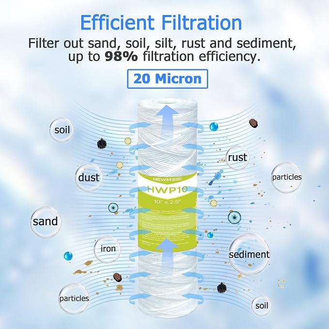 20 Micron Whole House Water Filter Cartridge, String Wound Sediment Filters - Image 2