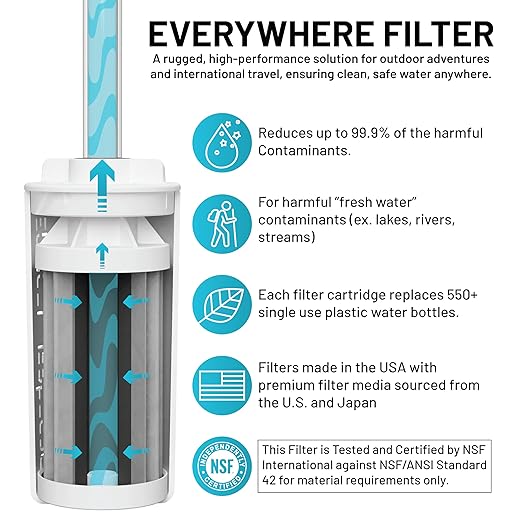 Epic Water Filters The Answer | Water Bottle Filter System Compatible - Image 5