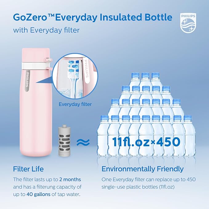 PHILIPS Water Bottle with Filter, Filter Water Bottle Stainless Steel with - Image 6